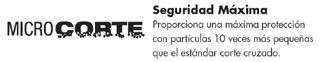 Fellowes Micro Corte